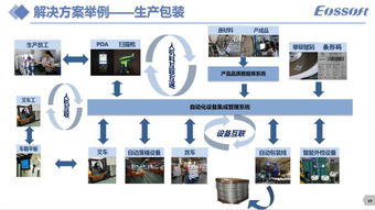 杭州优时软件 赋能碳纤维与化纤产业，引领ERP信息化与咨询服务新篇章